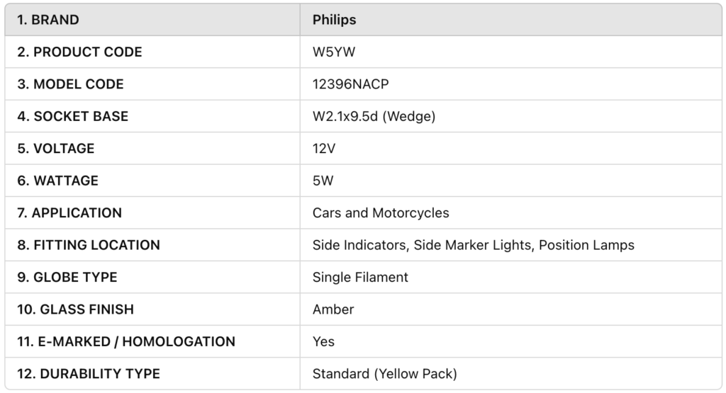 Philips W5YW Single Filament Standard Automotive Globe (Amber)
