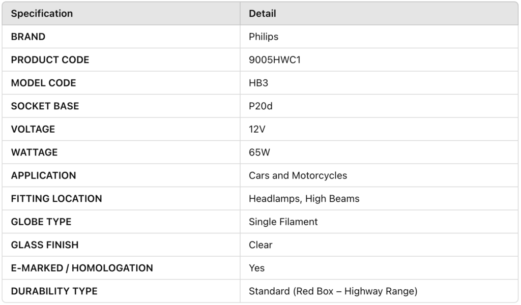 Philips HB3 Single Filament Halogen Standard Automotive Globe